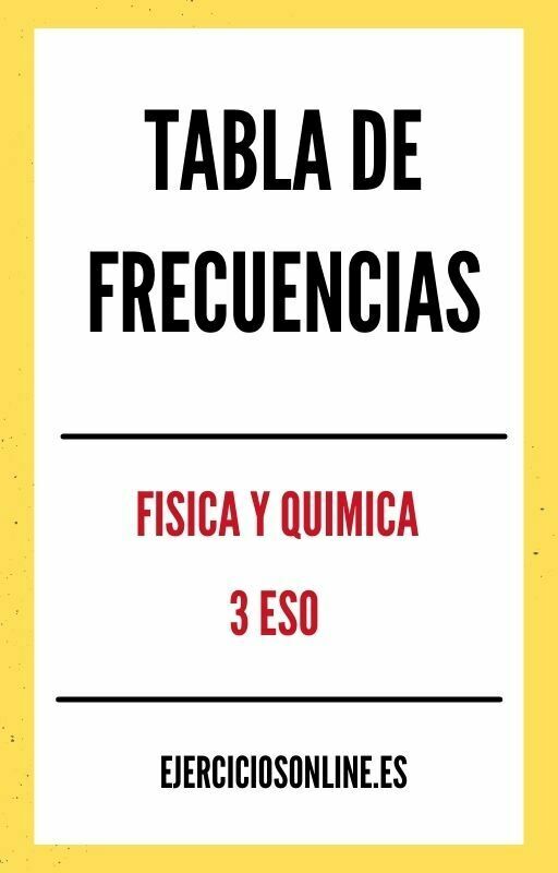 Ejercicios de Tabla De Frecuencias 3 ESO PDF 