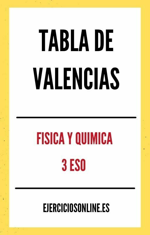 Ejercicios PDF de Tabla De Valencias 3 ESO 